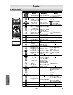 Preview for 34 page of Sharp DV-NC150U Operation Manual