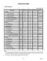 Preview for 3 page of Sharp DV-NC150U Service Manual