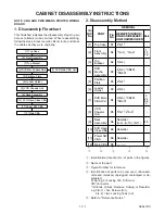 Preview for 16 page of Sharp DV-NC150U Service Manual