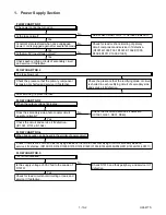 Preview for 25 page of Sharp DV-NC150U Service Manual