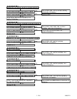 Preview for 26 page of Sharp DV-NC150U Service Manual