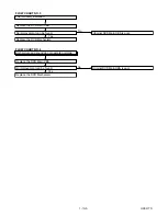 Preview for 29 page of Sharp DV-NC150U Service Manual