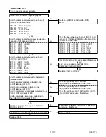 Preview for 30 page of Sharp DV-NC150U Service Manual