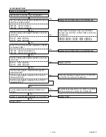 Preview for 31 page of Sharp DV-NC150U Service Manual