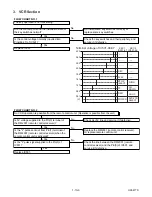 Preview for 32 page of Sharp DV-NC150U Service Manual