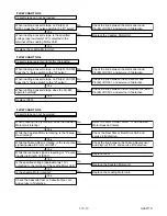 Preview for 33 page of Sharp DV-NC150U Service Manual