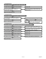 Preview for 37 page of Sharp DV-NC150U Service Manual