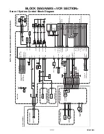 Preview for 39 page of Sharp DV-NC150U Service Manual