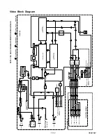 Preview for 40 page of Sharp DV-NC150U Service Manual