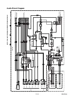 Preview for 41 page of Sharp DV-NC150U Service Manual