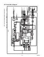 Preview for 42 page of Sharp DV-NC150U Service Manual