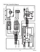 Preview for 46 page of Sharp DV-NC150U Service Manual