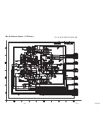 Preview for 53 page of Sharp DV-NC150U Service Manual