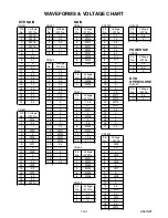 Preview for 67 page of Sharp DV-NC150U Service Manual