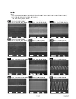 Preview for 69 page of Sharp DV-NC150U Service Manual