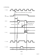 Preview for 75 page of Sharp DV-NC150U Service Manual