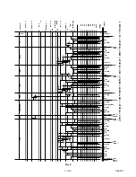 Preview for 77 page of Sharp DV-NC150U Service Manual