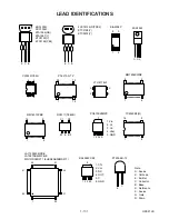 Preview for 86 page of Sharp DV-NC150U Service Manual