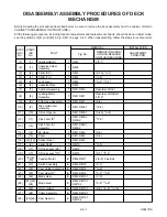 Preview for 98 page of Sharp DV-NC150U Service Manual