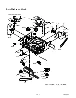 Preview for 109 page of Sharp DV-NC150U Service Manual