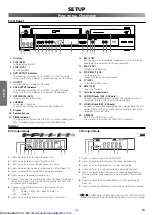 Preview for 6 page of Sharp DV-NC200S Operation Manual