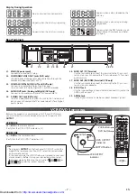 Preview for 7 page of Sharp DV-NC200S Operation Manual