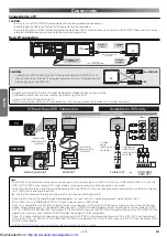 Preview for 10 page of Sharp DV-NC200S Operation Manual