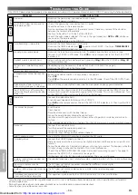 Preview for 34 page of Sharp DV-NC200S Operation Manual