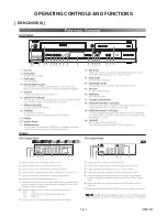 Preview for 12 page of Sharp DV-NC200SB Service Manual