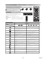 Preview for 18 page of Sharp DV-NC200SB Service Manual