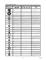 Preview for 19 page of Sharp DV-NC200SB Service Manual