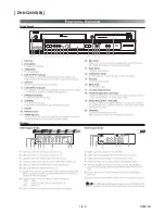 Preview for 20 page of Sharp DV-NC200SB Service Manual