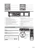 Preview for 21 page of Sharp DV-NC200SB Service Manual