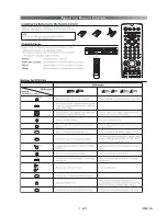 Preview for 22 page of Sharp DV-NC200SB Service Manual