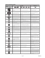 Preview for 23 page of Sharp DV-NC200SB Service Manual