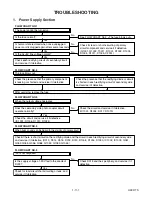 Preview for 33 page of Sharp DV-NC200SB Service Manual