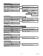 Preview for 34 page of Sharp DV-NC200SB Service Manual