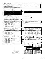 Preview for 37 page of Sharp DV-NC200SB Service Manual