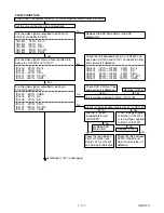 Preview for 39 page of Sharp DV-NC200SB Service Manual