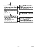 Preview for 40 page of Sharp DV-NC200SB Service Manual