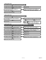 Preview for 47 page of Sharp DV-NC200SB Service Manual