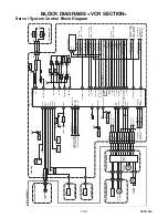 Preview for 50 page of Sharp DV-NC200SB Service Manual