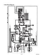 Preview for 51 page of Sharp DV-NC200SB Service Manual