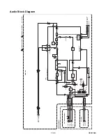 Preview for 52 page of Sharp DV-NC200SB Service Manual