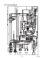 Preview for 53 page of Sharp DV-NC200SB Service Manual