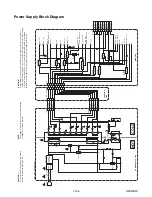 Preview for 54 page of Sharp DV-NC200SB Service Manual