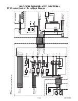 Preview for 55 page of Sharp DV-NC200SB Service Manual