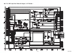 Preview for 66 page of Sharp DV-NC200SB Service Manual