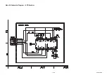 Preview for 68 page of Sharp DV-NC200SB Service Manual