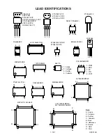 Preview for 88 page of Sharp DV-NC200SB Service Manual